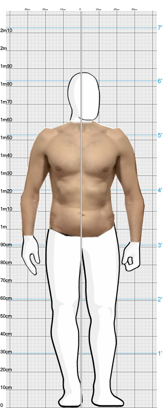 Full Size Comparison