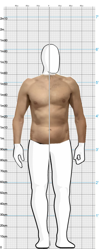 Full Size Comparison