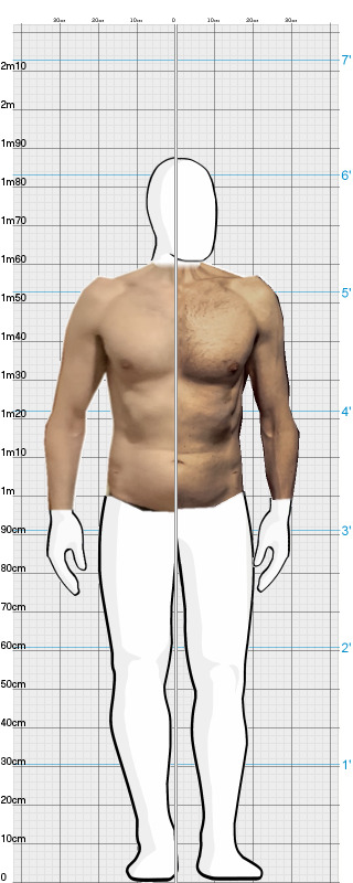 Full Size Comparison