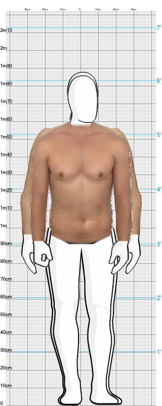 Full Size Comparison