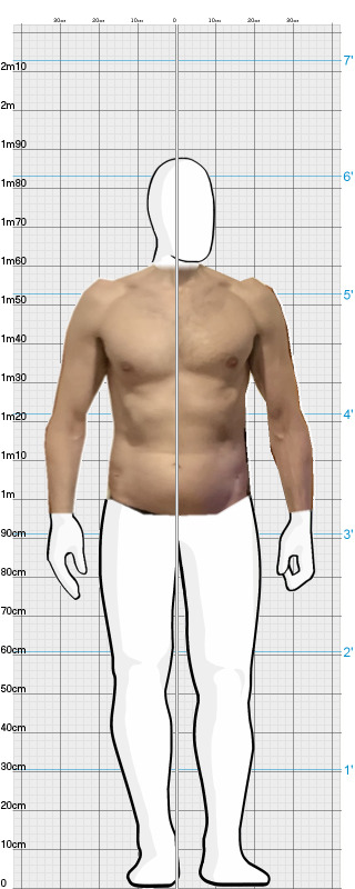 Full Size Comparison