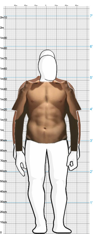 Full Size Comparison