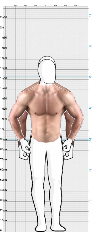 Full Size Comparison