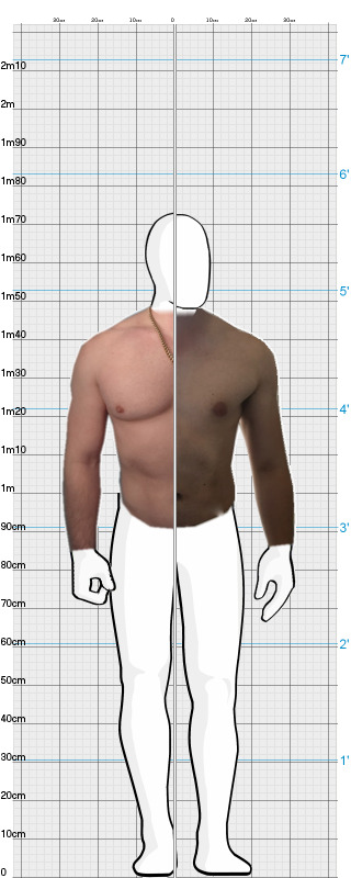 Full Size Comparison