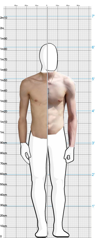 Full Size Comparison