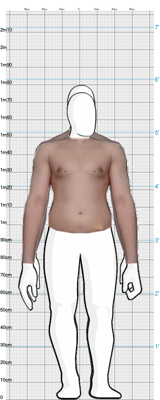 Full Size Comparison