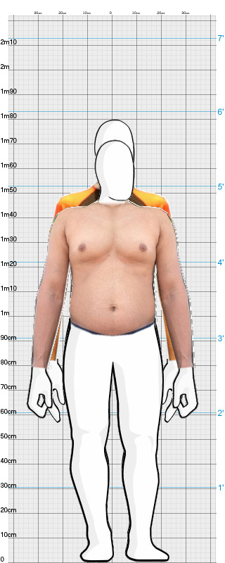 Full Size Comparison