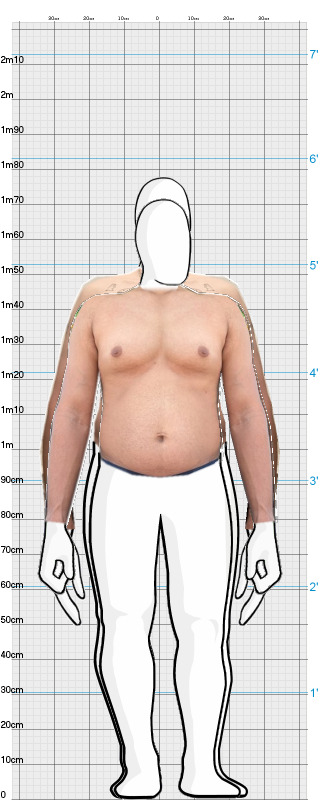 Full Size Comparison