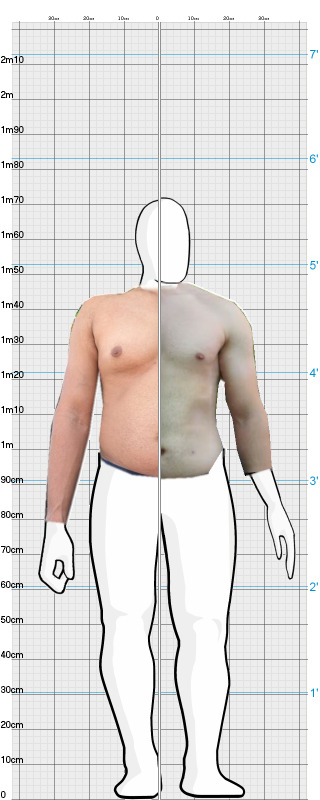 Full Size Comparison