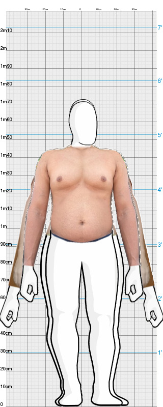 Full Size Comparison