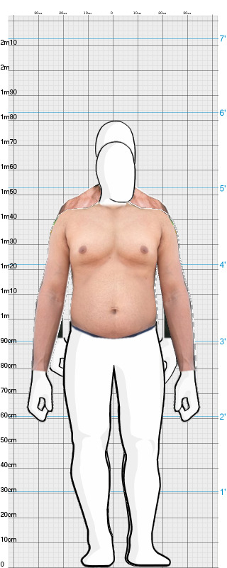 Full Size Comparison