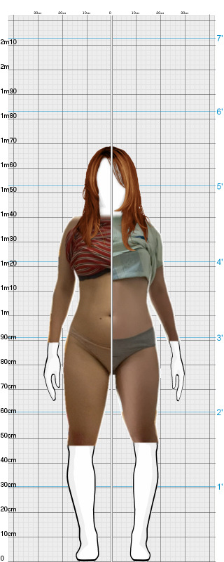 Full Size Comparison