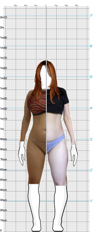 Full Size Comparison
