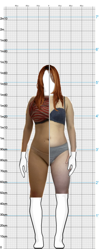 Full Size Comparison