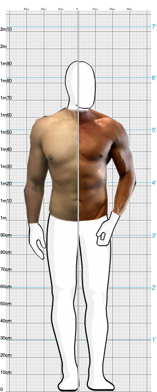 Full Size Comparison