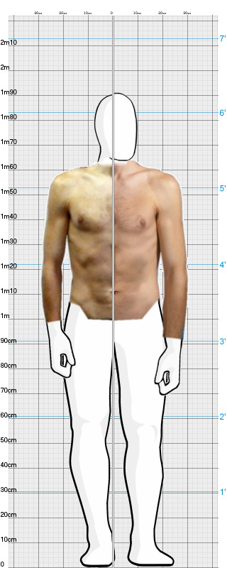 Full Size Comparison