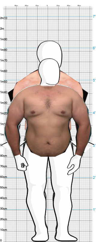 Full Size Comparison