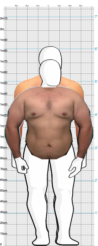 Full Size Comparison