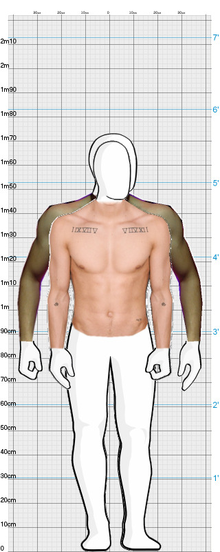 Full Size Comparison