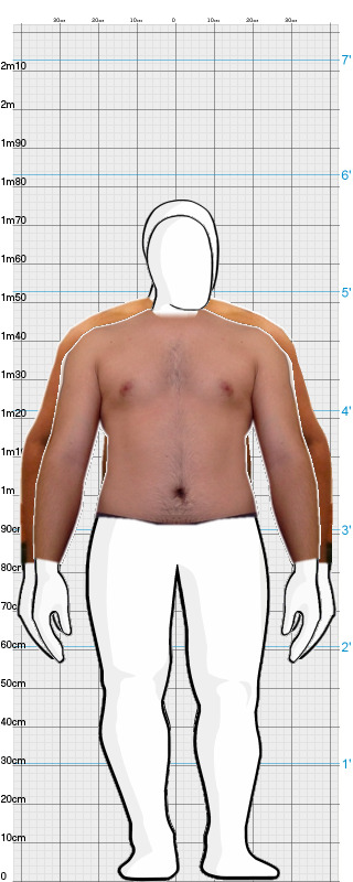 Full Size Comparison