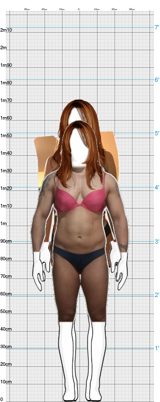 Full Size Comparison