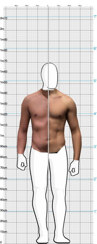 Full Size Comparison