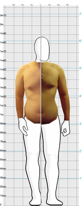 Full Size Comparison