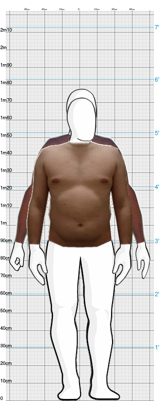 Full Size Comparison