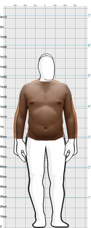 Full Size Comparison