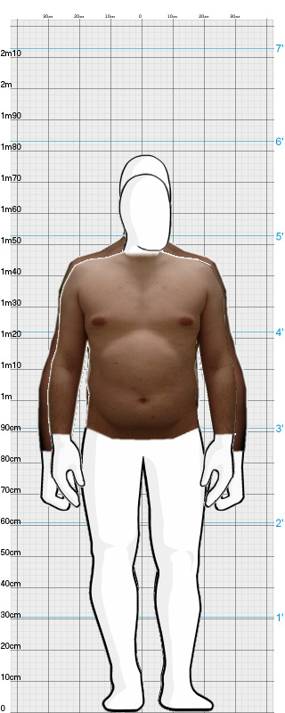 Full Size Comparison