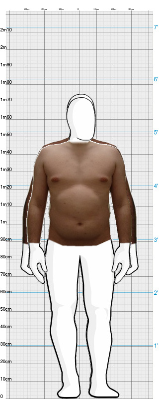 Full Size Comparison