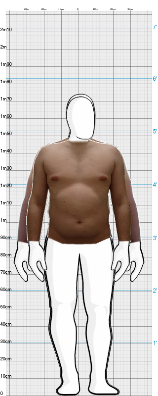 Full Size Comparison