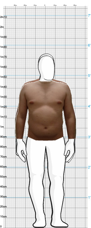 Full Size Comparison