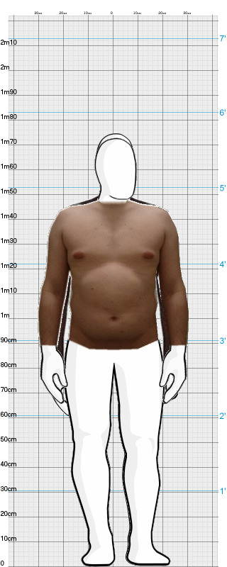 Full Size Comparison