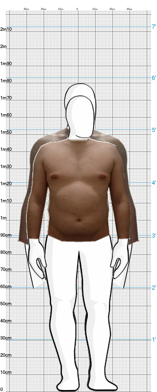 Full Size Comparison