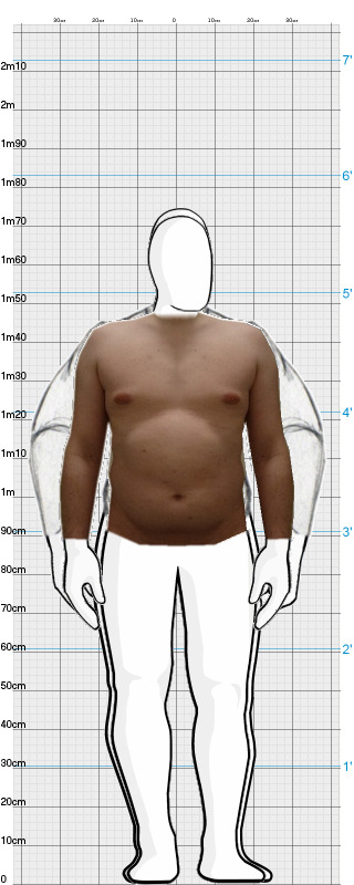 Full Size Comparison