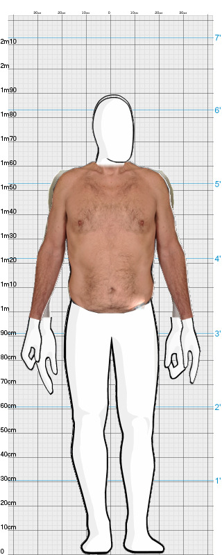 Full Size Comparison