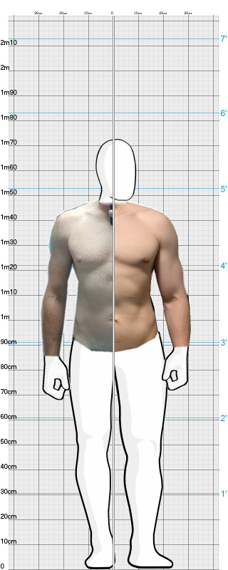 Full Size Comparison