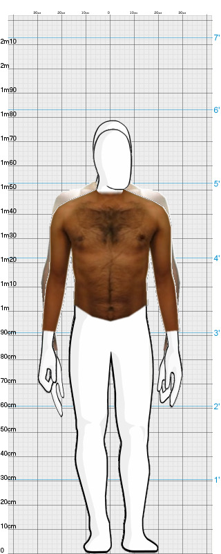 Full Size Comparison
