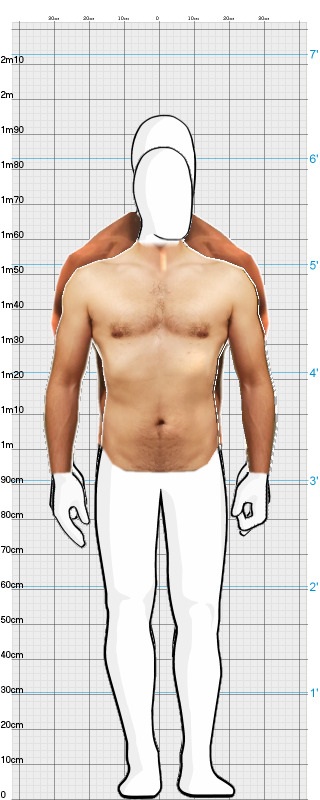 Full Size Comparison
