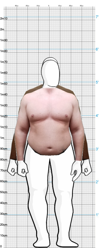 Full Size Comparison