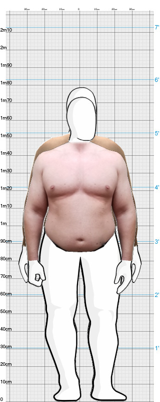 Full Size Comparison