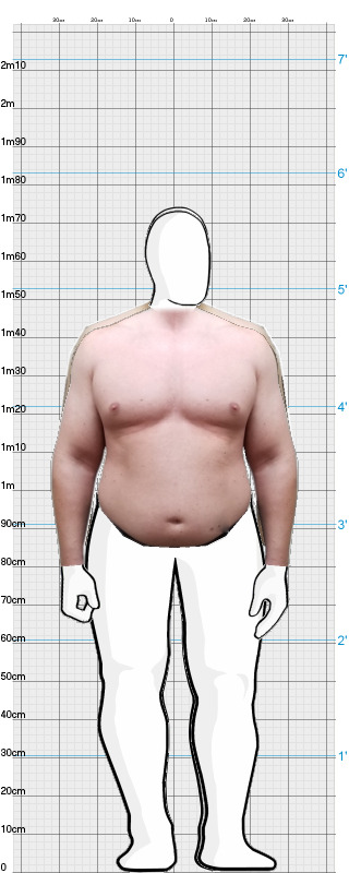 Full Size Comparison