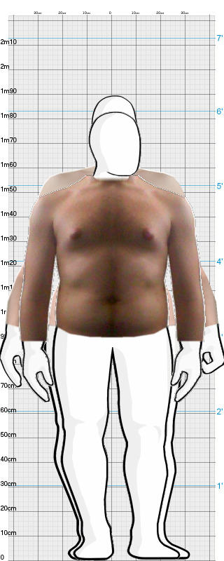 Full Size Comparison