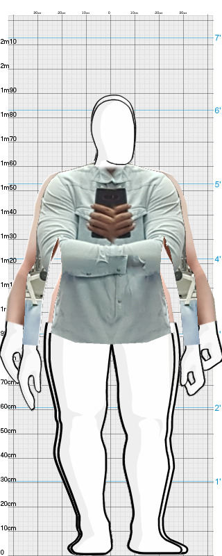 Full Size Comparison