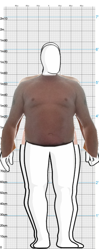 Full Size Comparison