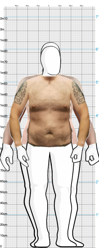 Full Size Comparison