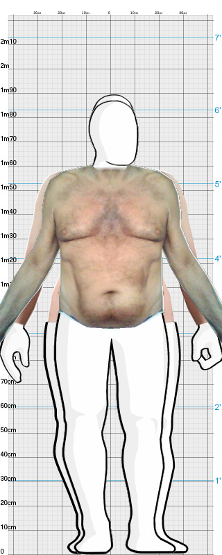 Full Size Comparison