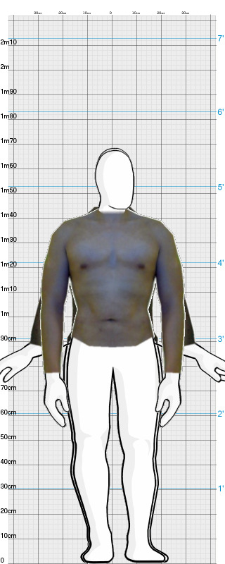 Full Size Comparison