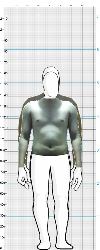 Full Size Comparison